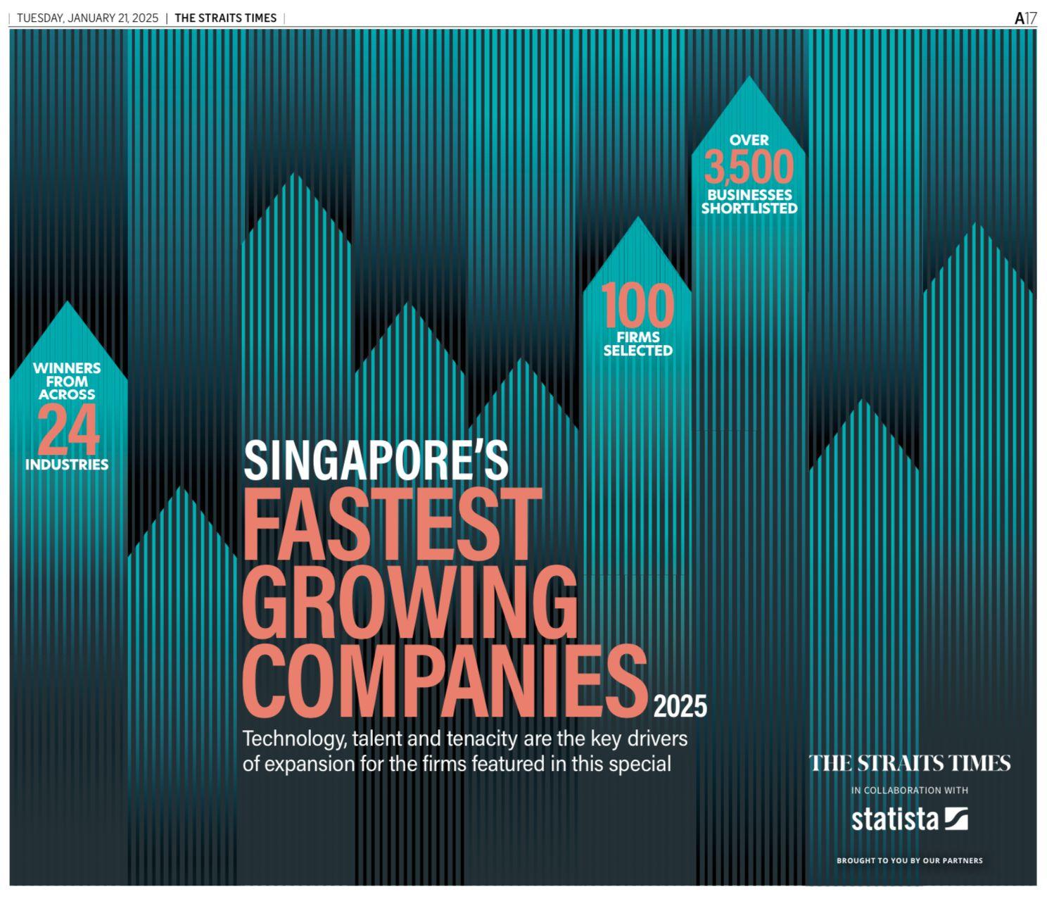 SYNERGY is recognised as one of Singapore’s Fastest-Growing Companies for the second consecutive year!